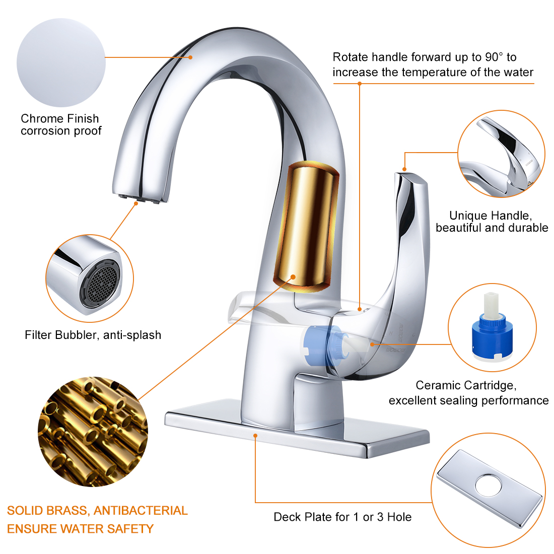 ARCORA Robinet de salle de bain chromé à arc élevé 20 2321501C 0 1 FU