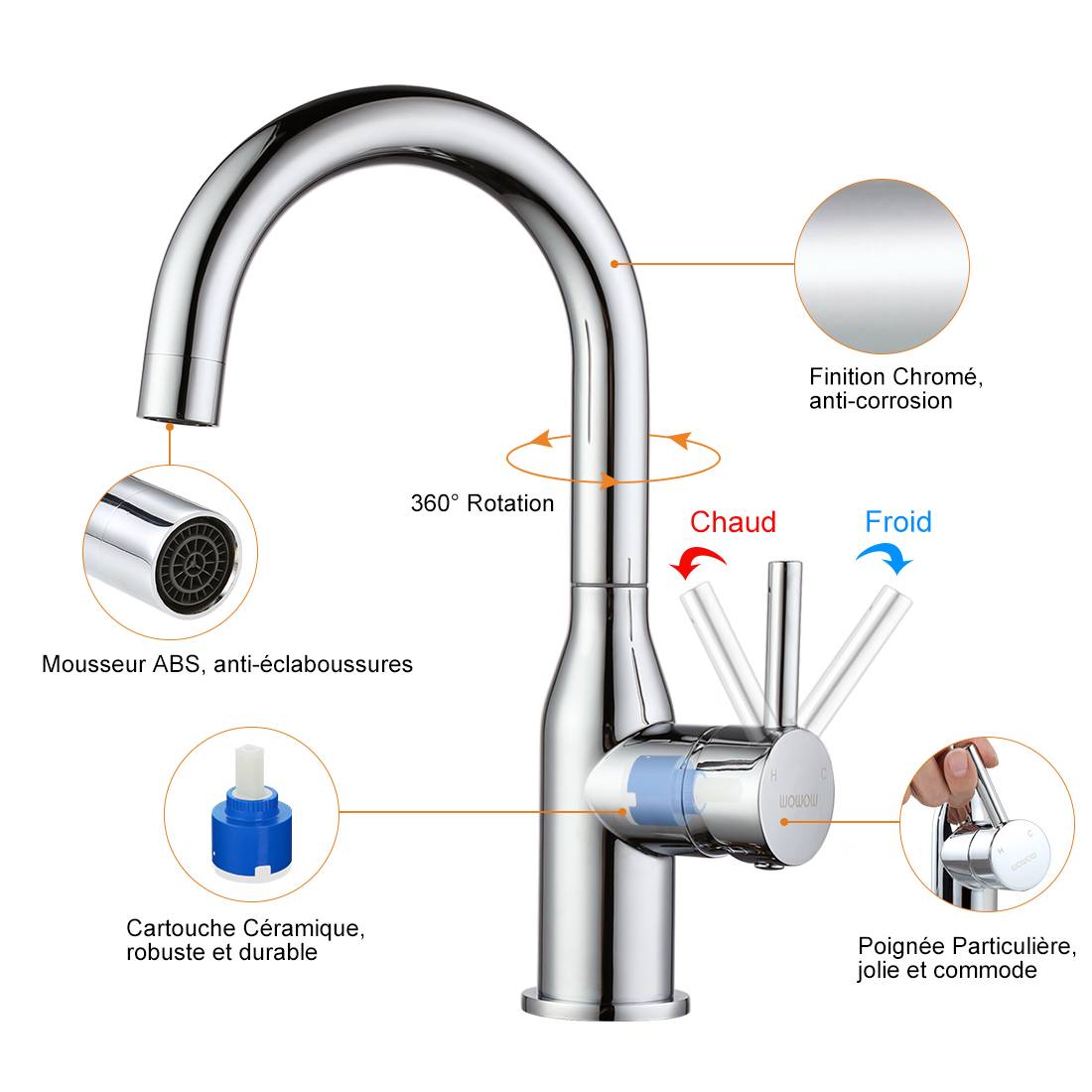 ARCORA mitigeurs de lavabo avec bec pivotant 4 5 2320201C ARCORA mitigeurs de lavabo avec bec pivotant 1