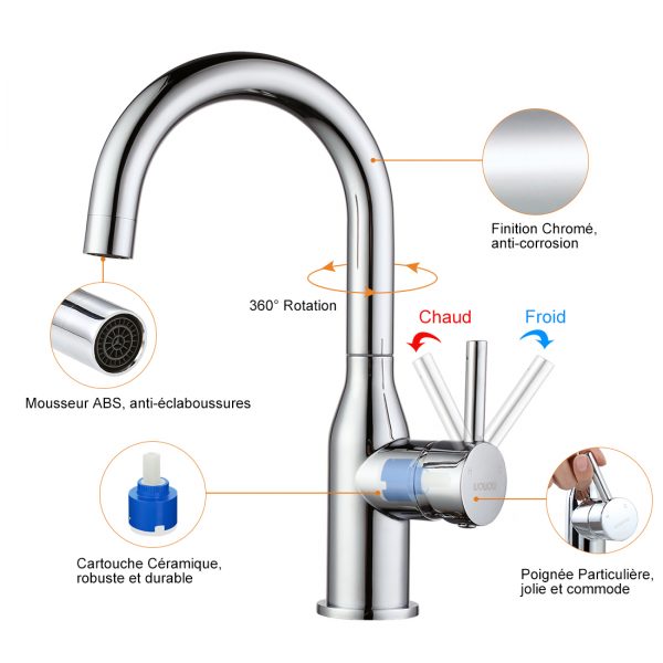 5 2320201C ARCORA mitigeurs de lavabo avec bec pivotant 1