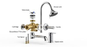 How Do You Install a Shower Faucet Set Yourself Without Opening the Wall?