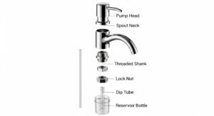 What Are the Kitchen Faucet Soap Dispenser Parts, and Which One Do You Actually Need to Replace?